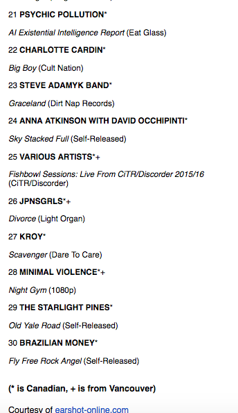 Screen Shot 2017-01-10 at 8.43.52 AM.png